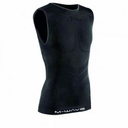 Picture for category Compression & Baselayer
