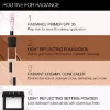 Picture of RADIANCE PRIMER SPF 35